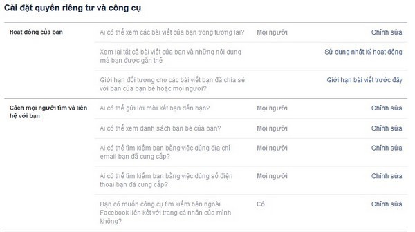 Các cách để giữ thông tin cá nhân được an toàn khi sử dụng Facebook - Ảnh 5.