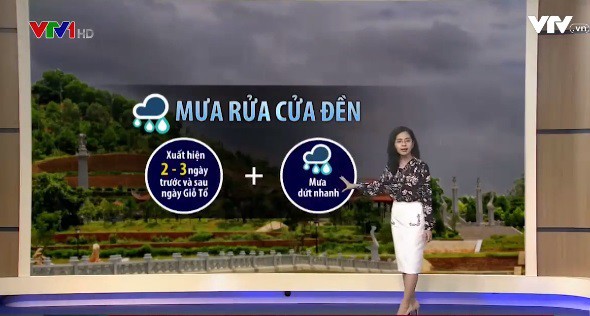 Dự báo thời tiết ngày Giỗ Tổ: Liệu có mưa rửa cửa đền? - Ảnh 1.