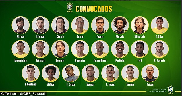 ĐT Brazil chốt danh sách dự World Cup 2018: Cơ hội cho Danilo - Ảnh 3.