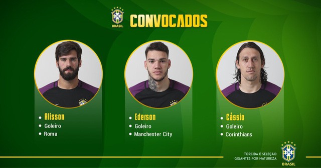 CHÍNH THỨC: ĐT Brazil công bố đội hình dự World Cup 2018 - Ảnh 6.