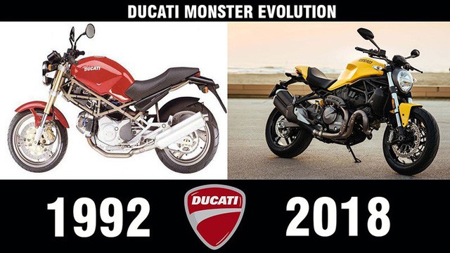 Ducati ra mắt Monster 821 phiên bản nâng cấp - Ảnh 1.