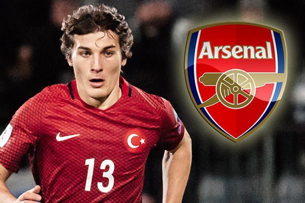 caglar soyuncu caglar soyuncu