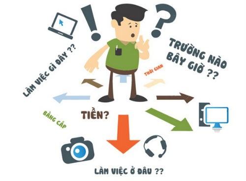 Trực tiếp Thế hệ số 18h30 (4/5): Thế hệ số chọn trường, chọn nghề? - Ảnh 1.