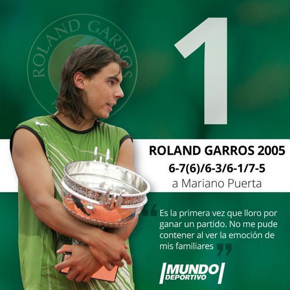  Gia tài 11 cúp vô địch của Nadal ở Roland Garros - Ảnh 1.