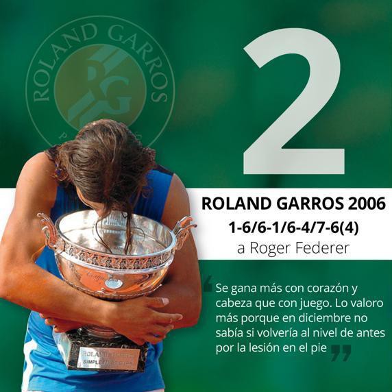  Gia tài 11 cúp vô địch của Nadal ở Roland Garros - Ảnh 2.