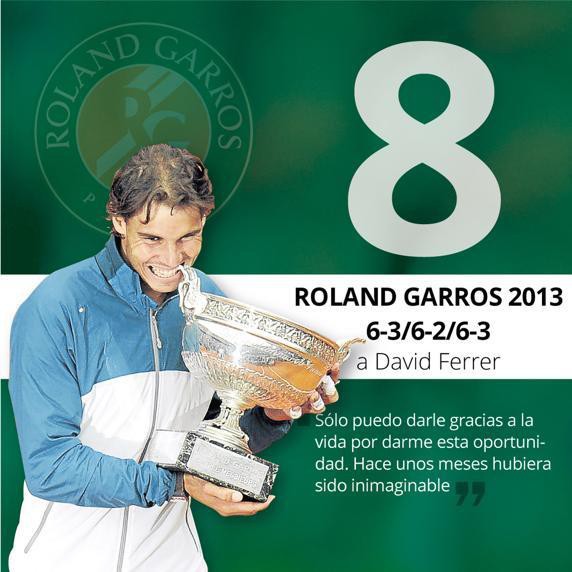  Gia tài 11 cúp vô địch của Nadal ở Roland Garros - Ảnh 8.