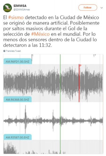 CĐV Mexico gây... động đất khi ăn mừng chiến thắng đội tuyển Đức - Ảnh 2.