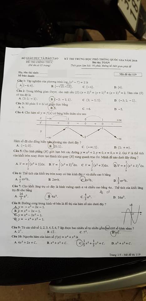 Đề thi trắc nghiệm môn Toán THPT quốc gia 2018 - Ảnh 11.