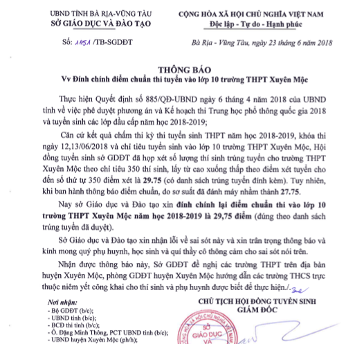 Công bố nhầm điểm chuẩn lớp 10 vì... lỗi đánh máy - Ảnh 1.