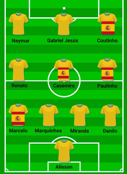 La Liga thống trị World Cup 2018 với 80 tuyển thủ - Ảnh 2. La Liga thống trị World Cup 2018 với 80 tuyển thủ - Ảnh 2.