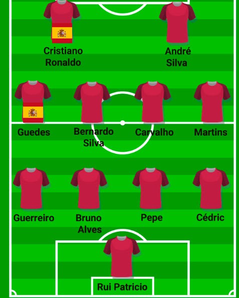 La Liga thống trị World Cup 2018 với 80 tuyển thủ - Ảnh 6. La Liga thống trị World Cup 2018 với 80 tuyển thủ - Ảnh 6.