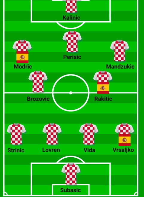 La Liga thống trị World Cup 2018 với 80 tuyển thủ - Ảnh 8. La Liga thống trị World Cup 2018 với 80 tuyển thủ - Ảnh 8.