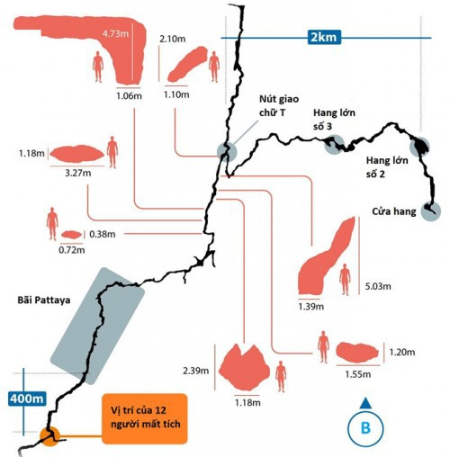 Mê cung hang Tham Luang gây khó cho đội cứu hộ đội bóng thiếu niên như thế nào? - Ảnh 1.