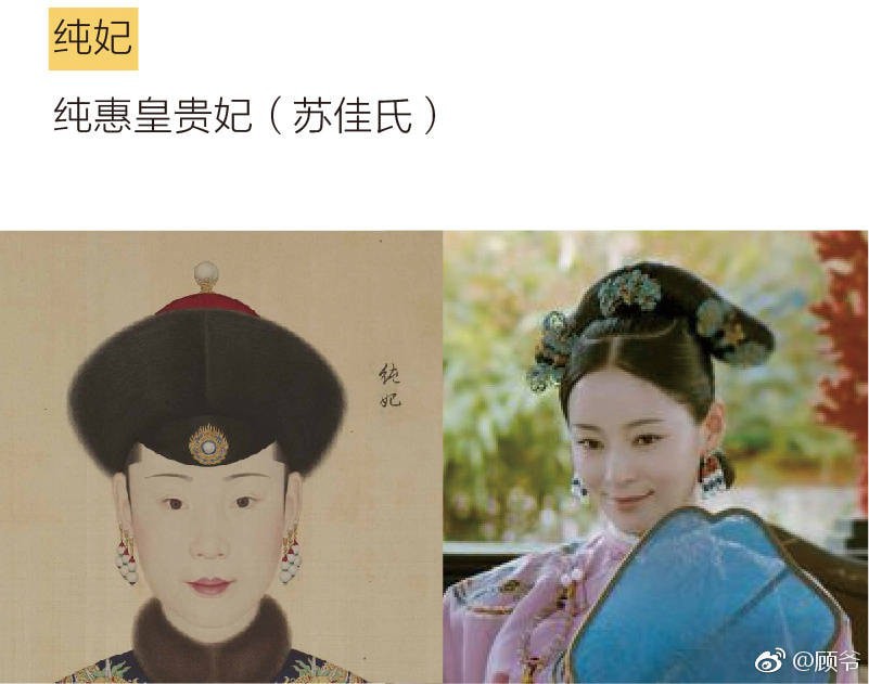 Chân dung dàn nhân vật Diên hi công lược trong lịch sử ra sao? - Ảnh 7. Chân dung dàn nhân vật Diên hi công lược trong lịch sử ra sao? - Ảnh 7.