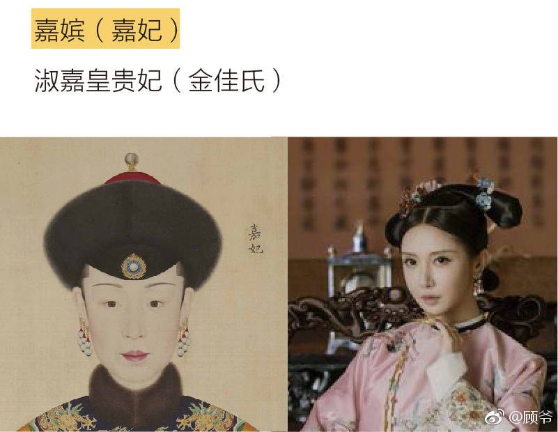 Chân dung dàn nhân vật Diên hi công lược trong lịch sử ra sao? - Ảnh 6. Chân dung dàn nhân vật Diên hi công lược trong lịch sử ra sao? - Ảnh 6.