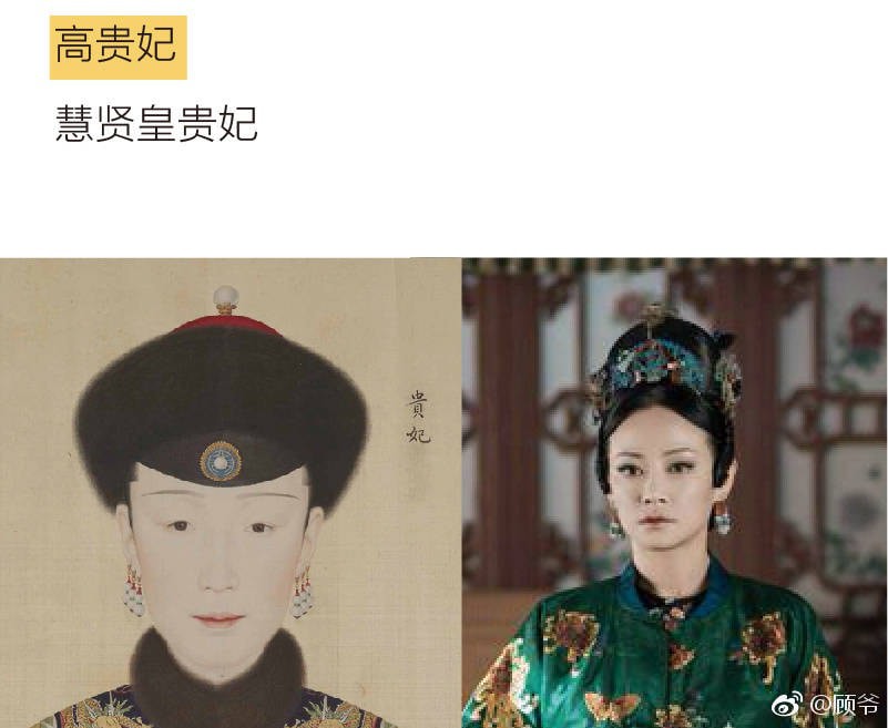 Chân dung dàn nhân vật Diên hi công lược trong lịch sử ra sao? - Ảnh 4. Chân dung dàn nhân vật Diên hi công lược trong lịch sử ra sao? - Ảnh 4.