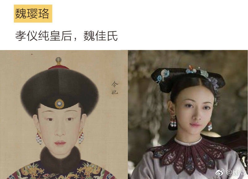 Chân dung dàn nhân vật Diên hi công lược trong lịch sử ra sao? - Ảnh 2. Chân dung dàn nhân vật Diên hi công lược trong lịch sử ra sao? - Ảnh 2.