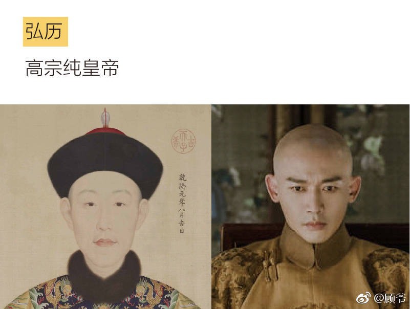 Chân dung dàn nhân vật Diên hi công lược trong lịch sử ra sao? - Ảnh 1. Chân dung dàn nhân vật Diên hi công lược trong lịch sử ra sao? - Ảnh 1.