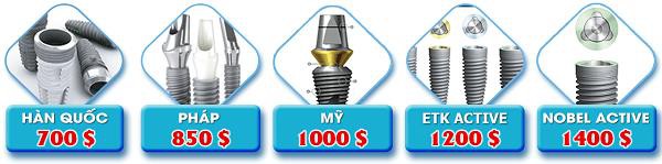 Bạn hiểu cấy ghép răng Implant là như thế nào không? - Ảnh 4. Bạn hiểu cấy ghép răng Implant là như thế nào không? - Ảnh 4.