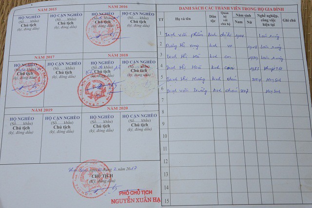 Mẹ già khóc lặng trước cảnh con tật nguyền, cháu bị hội chứng thận hư - Ảnh 2.