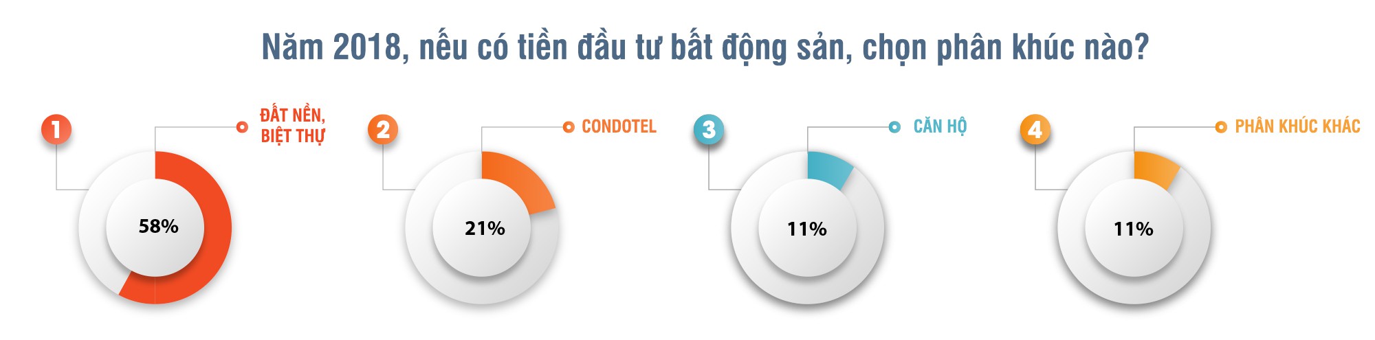 Kỳ vọng năm 2018 là năm hành động chính sách và tiền tệ - Ảnh 12.