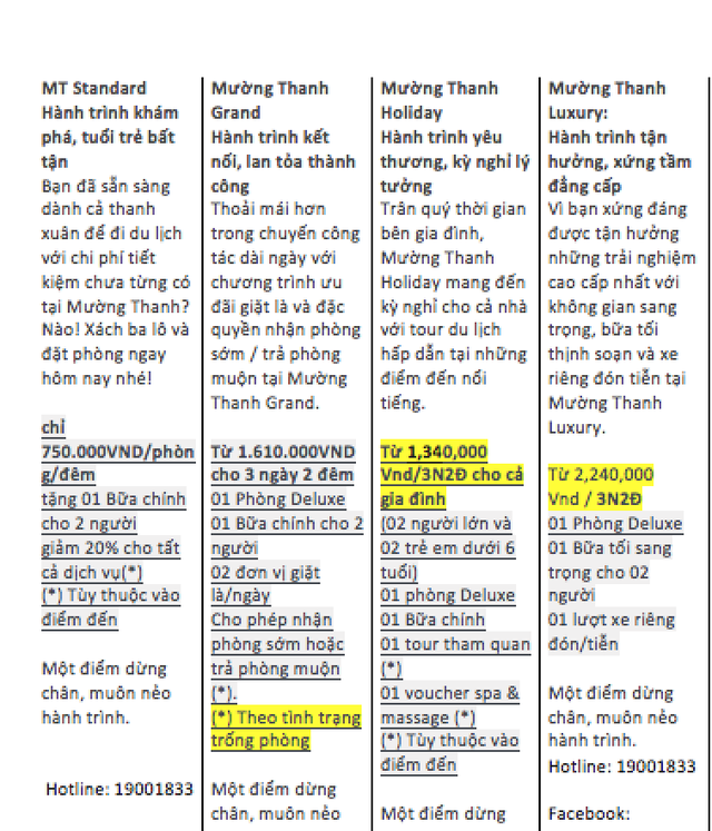 Bí kíp tỏ tình dành cho các chàng trai: Càng độc lạ càng tốt - Ảnh 6. Bí kíp tỏ tình dành cho các chàng trai: Càng độc lạ càng tốt - Ảnh 6.