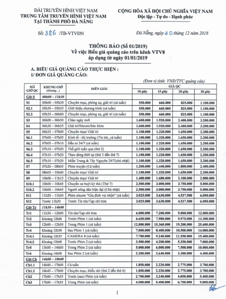 Biểu giá quảng cáo năm 2019 trên kênh VTV8 - Đài Truyền hình Việt Nam - Ảnh 1.