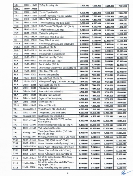 Biểu giá quảng cáo năm 2019 trên kênh VTV8 - Đài Truyền hình Việt Nam - Ảnh 2.