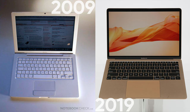 Nhìn lại 10 năm của Apple theo trào lưu #10yearschallenge - Ảnh 3.