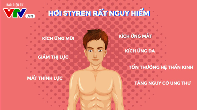 Chất Styren có trong nước sinh hoạt nguy hại thế nào? - Ảnh 1.