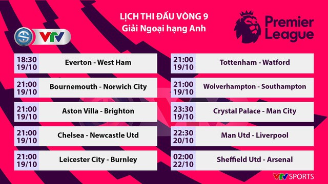 Lịch thi đấu, BXH Vòng 9 Ngoại hạng Anh: Tâm điểm cuộc đối đầu Man Utd - Liverpool - Ảnh 3.