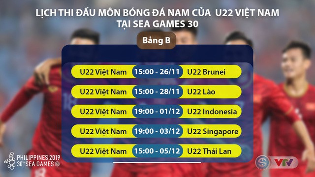 CHÍNH THỨC: Danh sách 27 cầu thủ ĐT U22 Việt Nam tập trung chuẩn bị cho SEA Games 30 - Ảnh 2.