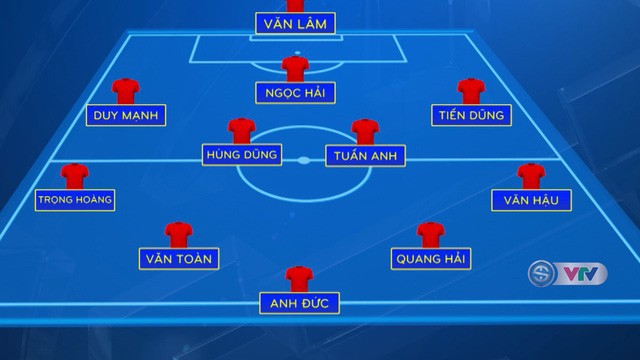 Công Phượng, Văn Hậu liệu có cơ hội đá chính ở trận gặp ĐT Malaysia? - Ảnh 3.