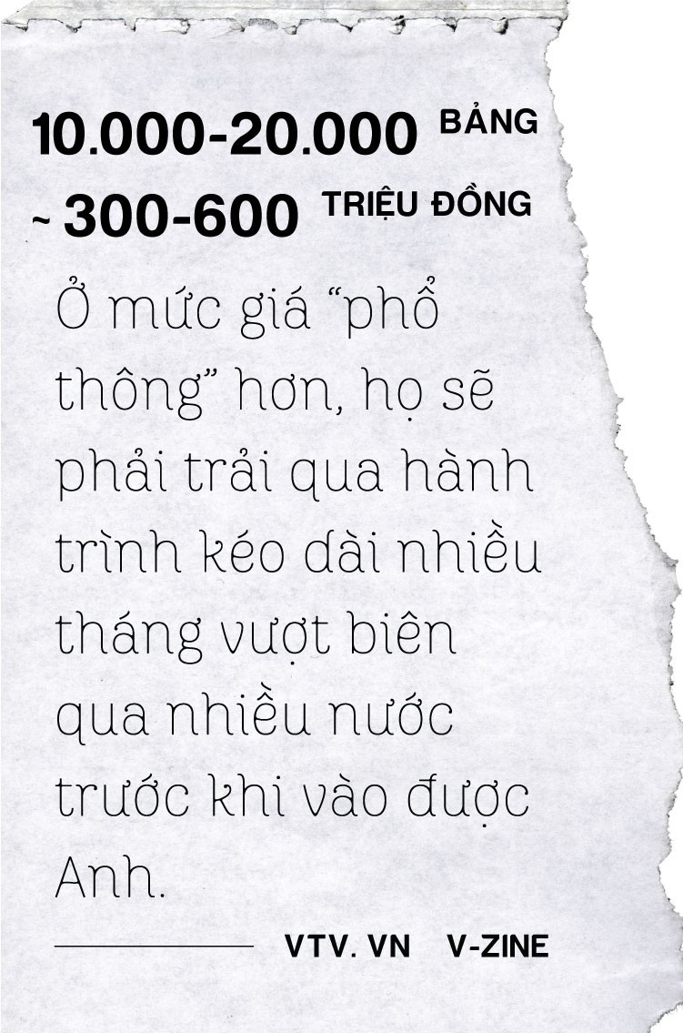 Hành trình ác mộng đến Châu Âu của những người nhập cư bất hợp pháp - Ảnh 9.