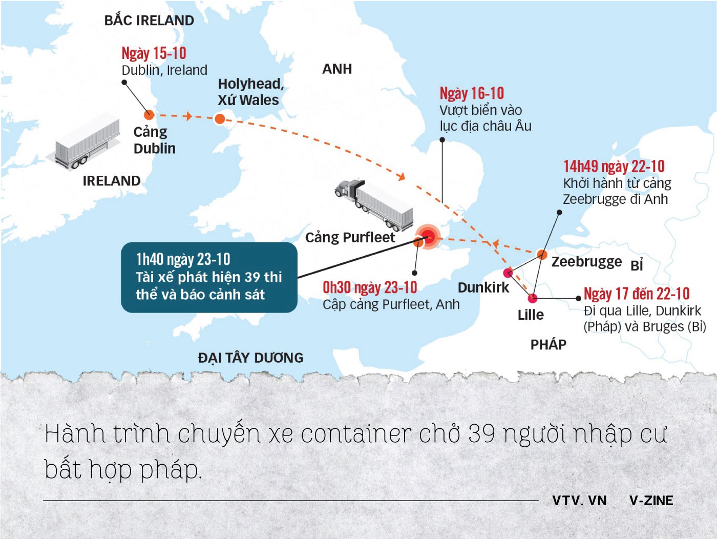 Hành trình ác mộng đến Châu Âu của những người nhập cư bất hợp pháp - Ảnh 16.