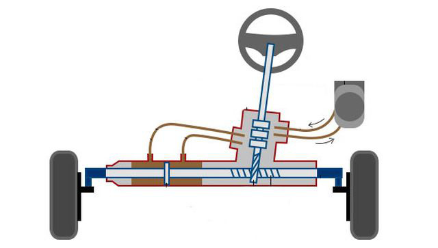 Hàng loạt xe BMW dính lỗi nghiêm trọng - Ảnh 2.