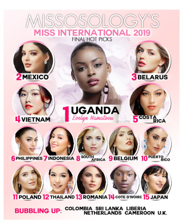 Chung kết Miss International 2019: Tường San được dự đoán đăng quang Á hậu trước giờ G - Ảnh 2.