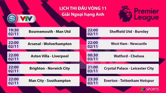 Lịch thi đấu, BXH vòng 11 Ngoại hạng Anh: Bournemouth - Man Utd, Arsenal - Wolverhampton... - Ảnh 1.