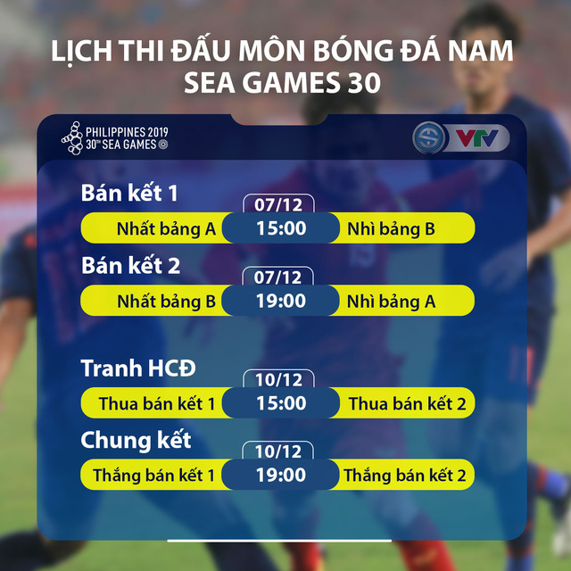 Tạm gác ĐT Việt Nam, HLV Park Hang Seo bắt đầu toàn tâm cho mục tiêu Vàng SEA Games - Ảnh 4.