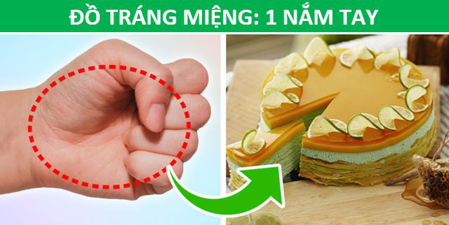 Mẹo hay: Xác định lượng thức ăn phù hợp với cơ thể chỉ bằng…bàn tay - Ảnh 6.