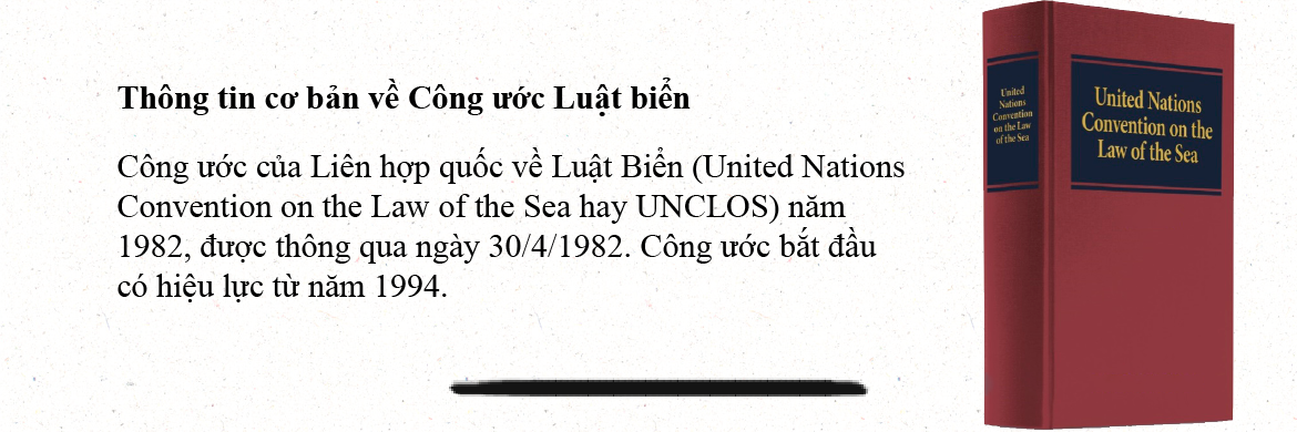 Việt Nam và 25 năm tham gia Công ước Luật Biển 1982 - Ảnh 3.