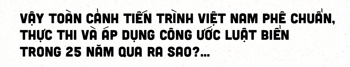 Việt Nam và 25 năm tham gia Công ước Luật Biển 1982 - Ảnh 2.