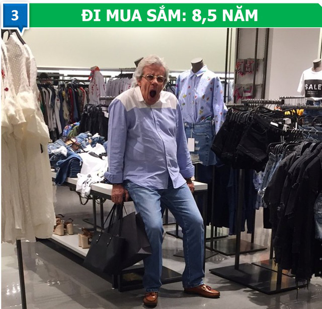 Ch&uacute;ng ta ti&ecirc;u tốn bao nhi&ecirc;u thời gian v&agrave;o những việc &ldquo;v&ocirc; bổ&rdquo; trong cuộc đời? - Ảnh 3.