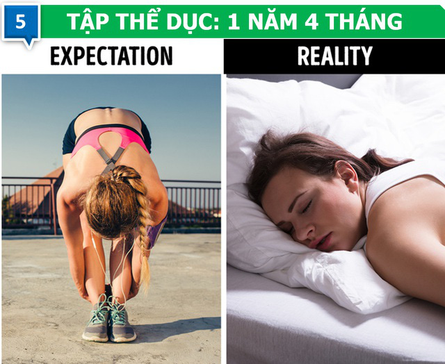 Ch&uacute;ng ta ti&ecirc;u tốn bao nhi&ecirc;u thời gian v&agrave;o những việc &ldquo;v&ocirc; bổ&rdquo; trong cuộc đời? - Ảnh 5.