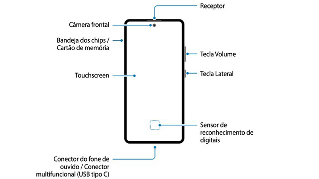 Lộ thiết kế, tính năng và giá bán phiên bản Galaxy S10 Lite giá rẻ - Ảnh 1.