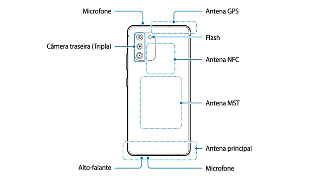 Lộ thiết kế, tính năng và giá bán phiên bản Galaxy S10 Lite giá rẻ - Ảnh 2.