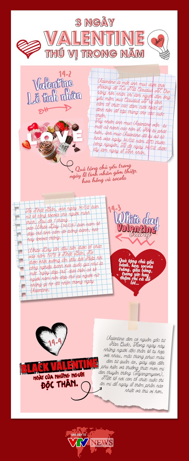 [INFOGRAPHIC] 3 ngày Valentine thú vị trong năm - Ảnh 1.