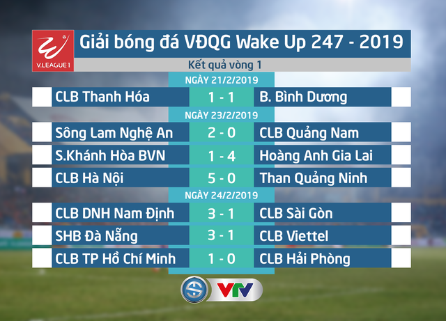 ket-qua-v1-vleague-20191png-15510680925841277822763 ket-qua-v1-vleague-20191png-15510680925841277822763
