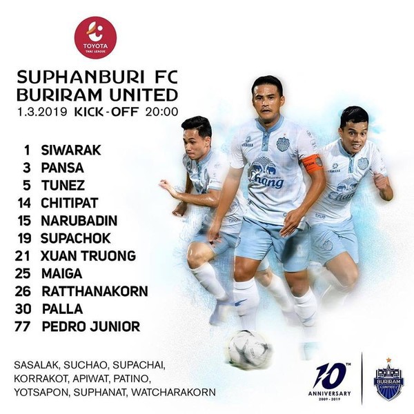 Xuân Trường đá chính, Buriram United chia điểm nhạt nhòa - Ảnh 1.