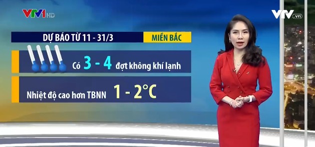 Tháng 3, miền Bắc còn bao nhiêu đợt không khí lạnh? - Ảnh 1.